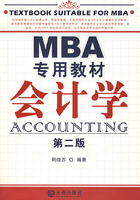 mba專用教材會計學