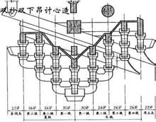 雙抄雙下昂