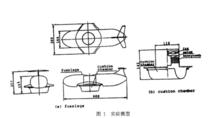 氣墊著陸系統模型