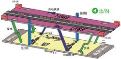 臨河裡站站內立體圖