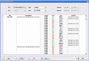 JWM電子巡更軟體系統報表分析