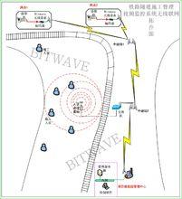 隧道工程[重慶大學出版社出版書籍]