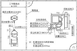 充填機