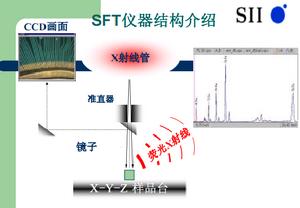 膜厚測試儀原理