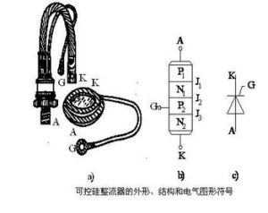 可控矽整流器