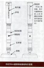 結構示意圖