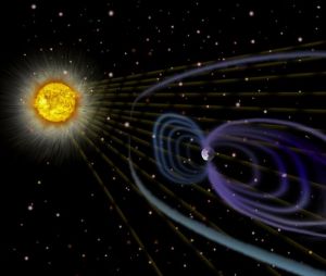 科學家揭開太陽活動谷延遲之謎