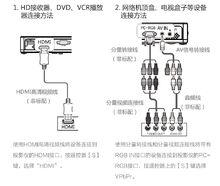 百度超級投影儀