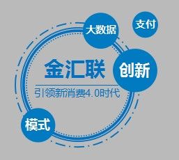 江蘇金匯聯網路科技有限公司