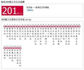 陽泉公交201路