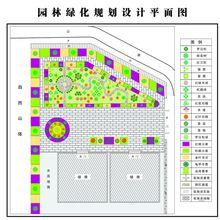 園林綠地規劃設計