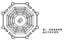 理想城市