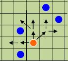 機率籃球棋圖5.合法(實線)及非法(虛線)子步