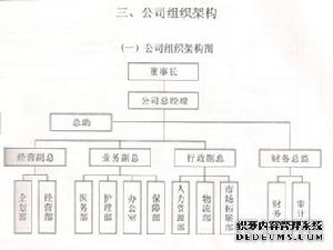 香港億鑫醫療投資管理有限公司