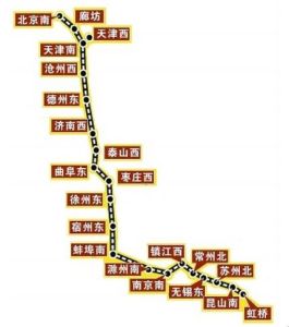 京滬高鐵旅遊城市聯盟
