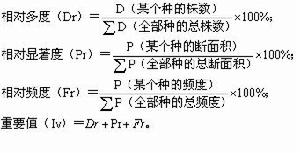 有關計算公式