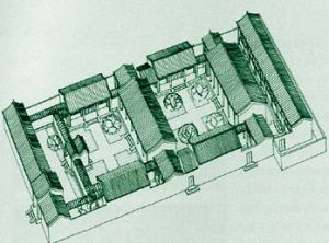 （圖）圖5. 典型的四合院