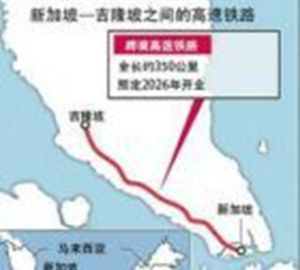 新隆高速鐵路