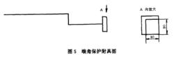 差溫加熱