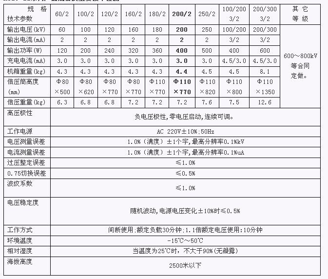 直流高壓發生器-銳拓普