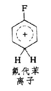 超酸