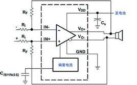 鏡像電流源