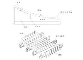 胎架