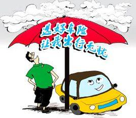 車輛保險費