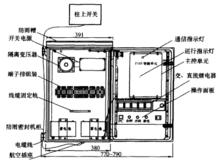 圖2 一種FTU的內部結構示意圖