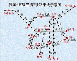 焦柳鐵路