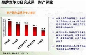 財務再保險