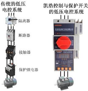 產品結構示意圖