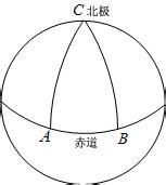 非歐幾何