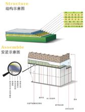 氟碳塗料的使用