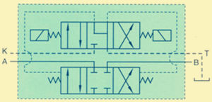 電液換向閥的圖形符號