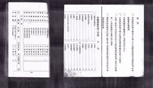 哈爾濱市圖書館館藏資料：康德四年《道外工商業者登記》