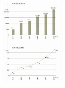 江蘇南通三建集團有限公司