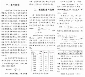 《管理科學文摘》