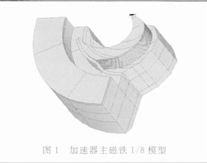 可變能量回旋加速器