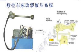 數控車床液壓自動化改造