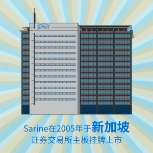 Sarine在2005年於新加坡上市