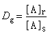 離子色譜法