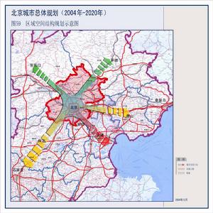 （圖）北京城市總體規劃 - 區域空間結構規劃示意圖