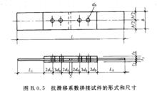 規範GB50205-2001附錄B 圖B.0.5