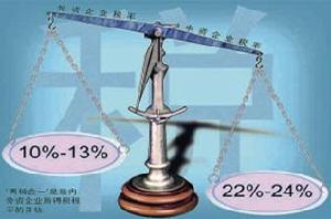 《中華人民共和國企業所得稅法》