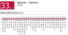 邵陽公交33路