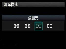 測光模式