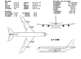 飛機放樣