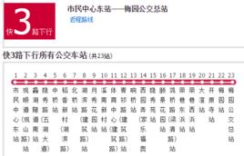 無錫公交快3路