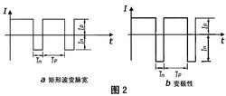 交流鎢極氬弧焊